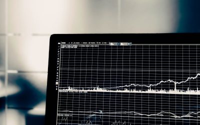 SEKTOR FINANSOWY CORAZ BARDZIEJ #FINTECH